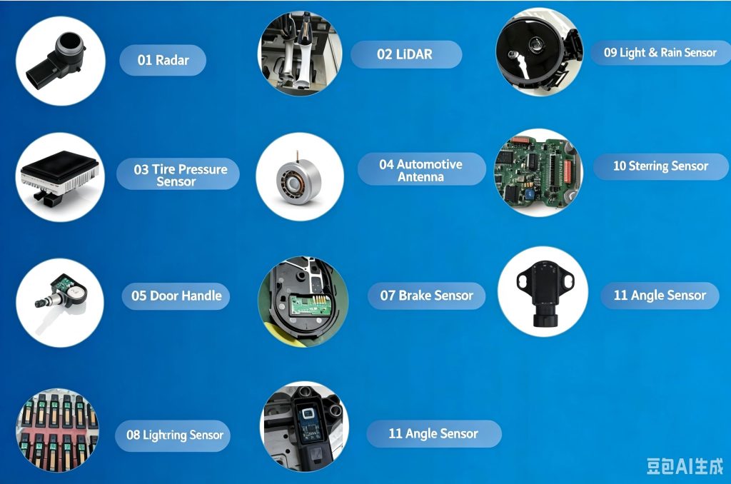 The adhesive application schemes for various components of electronic equipment in new energy vehicles