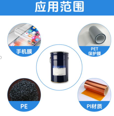 Application scope diagram of adhesive for phone film, PET, PE and PI materials